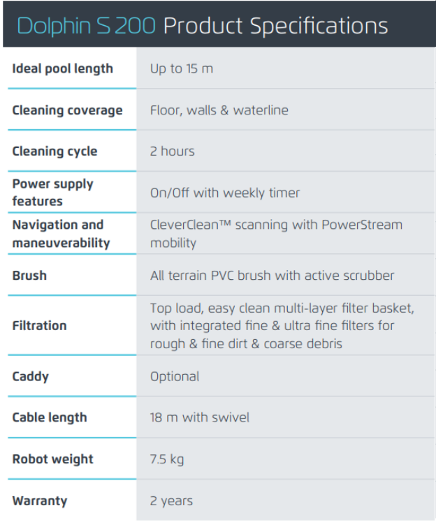 Maytronics S200 - Robotic Cleaner