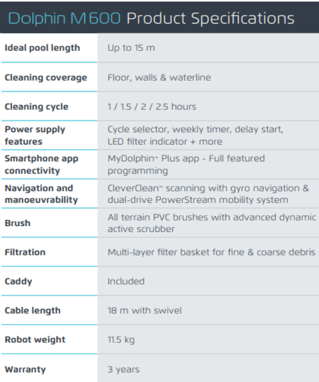 Maytronics M600 - Robotic Cleaner