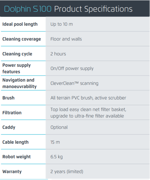 Maytronics S100 - Robotic Cleaner