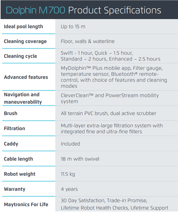 Maytronics M700 - Robotic Cleaner