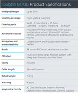 Maytronics M700 - Robotic Cleaner
